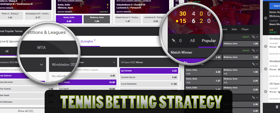 Screenshot of upcoming WTA and Apt matches, popular bets and odds from tennis sportsbook